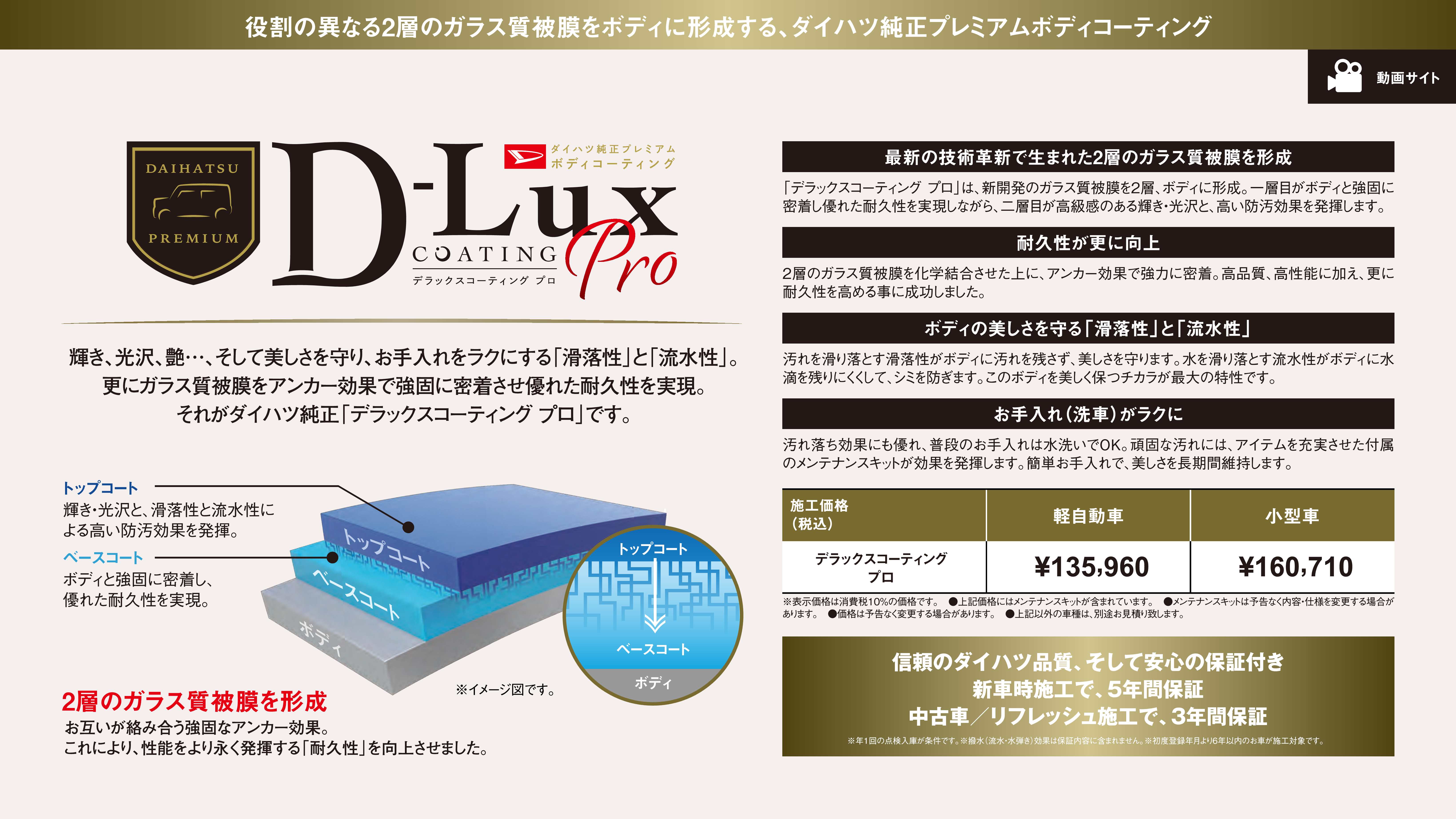 D-Lux